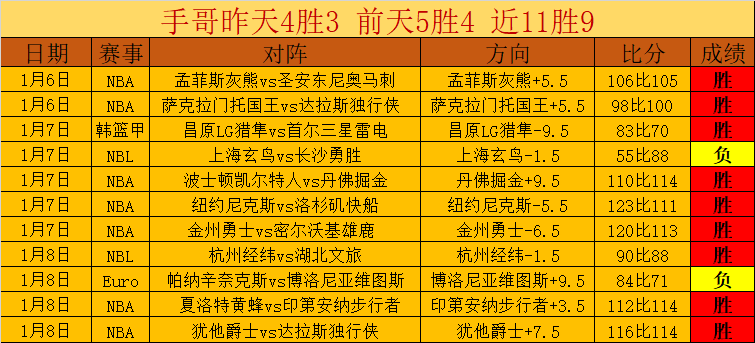 揭秘,阿布转让切,尔西背后,乐鱼体育官网,乐鱼体育官网,乐鱼体育官网在线娱乐平台
