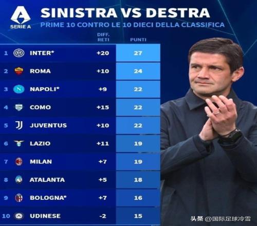 朱辰杰送出,关键头球,吴曦精准射,乐鱼体育官网,乐鱼体育官网,乐鱼体育官网在线娱乐平台