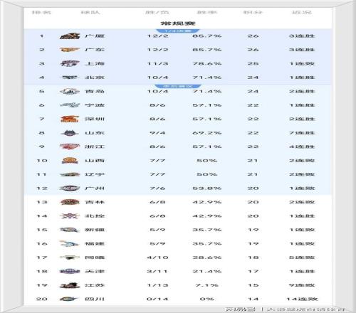 米利唐归来,在即,揭露康复过,乐鱼体育官网,乐鱼体育官网,乐鱼体育官网在线娱乐平台