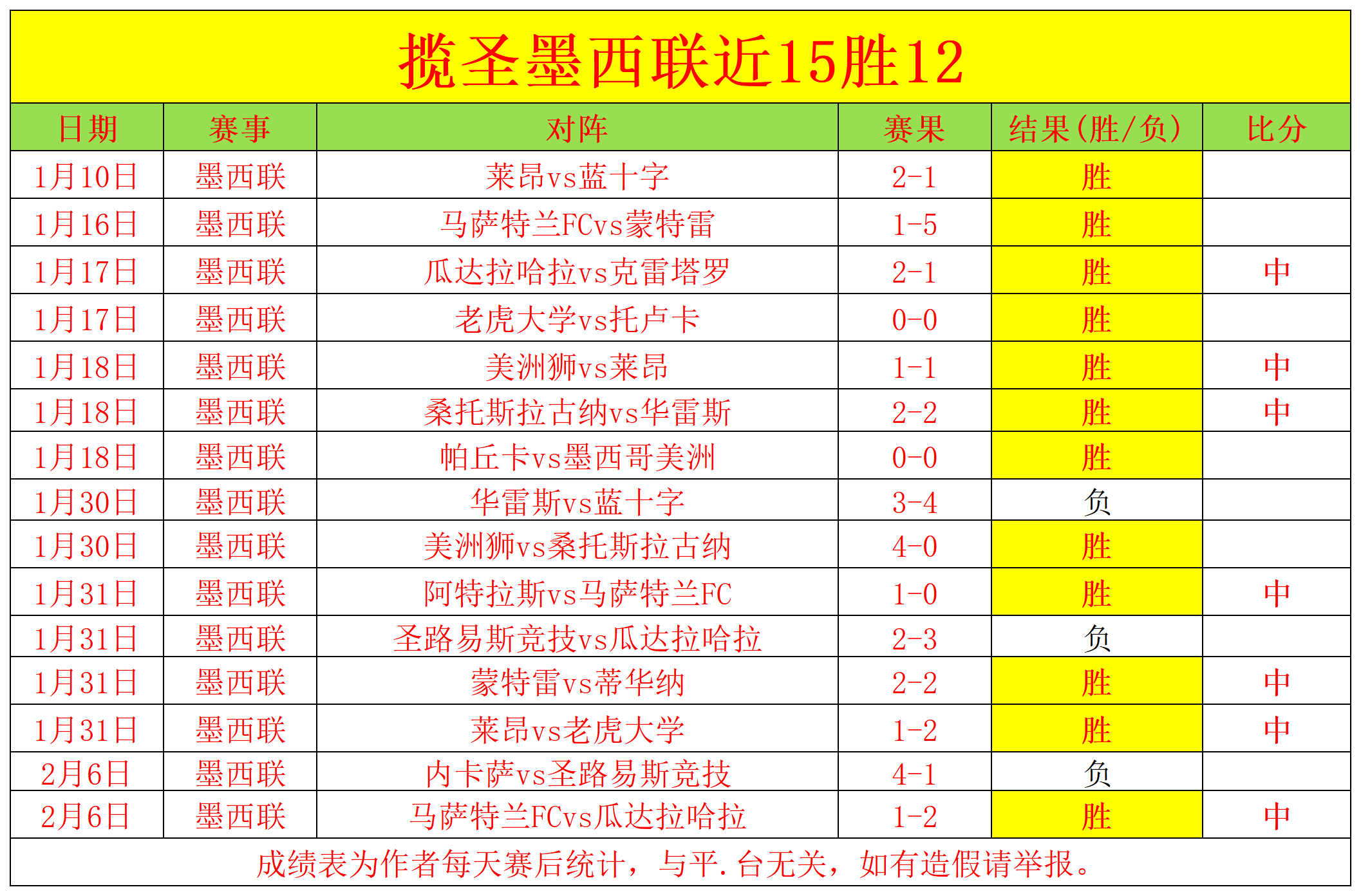 詹姆斯训练,中披东契奇,球衣,乐鱼体育官网,乐鱼体育官网,乐鱼体育官网在线娱乐平台