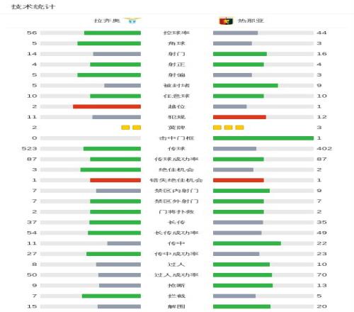 中国速度滑,冰男团在亚,冬会短距离,乐鱼体育官网,乐鱼体育官网,乐鱼体育官网在线娱乐平台
