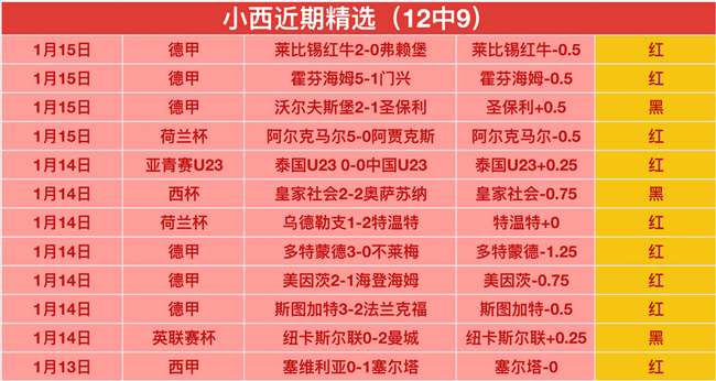 全明星周末,詹姆斯等巨,星荣耀时刻,乐鱼体育官网,乐鱼体育官网,乐鱼体育官网在线娱乐平台