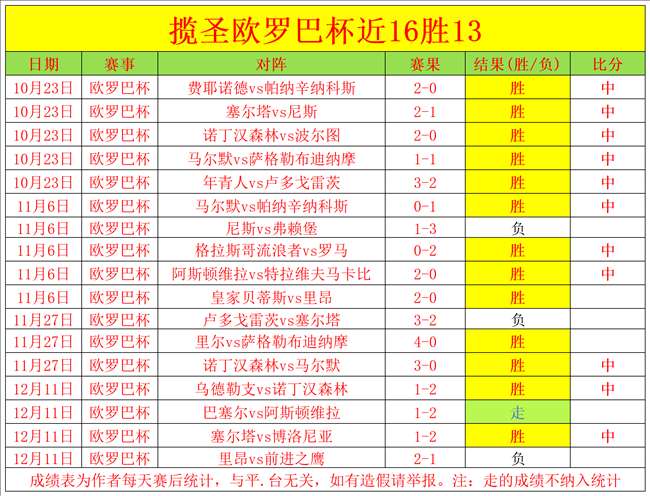 激情对决,热火主场迎,战老鹰,乐鱼体育官网,乐鱼体育官网,乐鱼体育官网在线娱乐平台