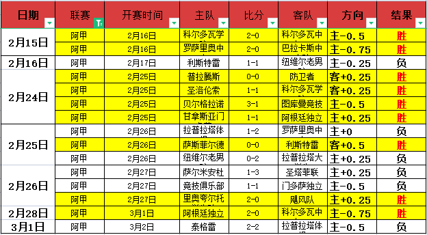 德约百冠梦,时光无情人,易老,乐鱼体育官网,乐鱼体育官网,乐鱼体育官网在线娱乐平台