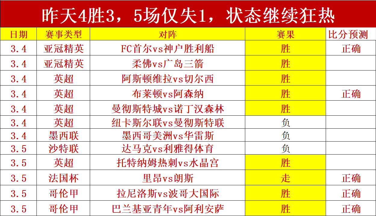 新视频发布,韩国,新作代言,乐鱼体育官网,乐鱼体育官网,乐鱼体育官网在线娱乐平台
