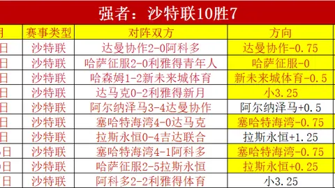 詹姆斯训练中披东契奇球衣，兄弟情谊深厚！