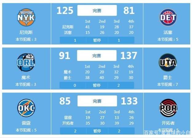 相信他们能